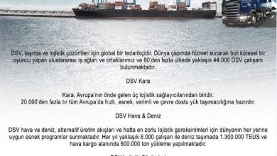  fotoğrafı
