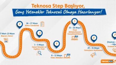  fotoğrafı