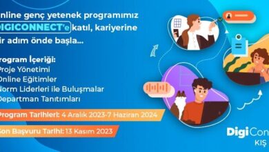  fotoğrafı