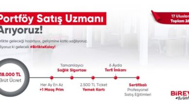  fotoğrafı