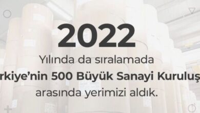  fotoğrafı