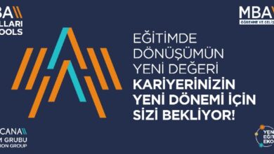  fotoğrafı