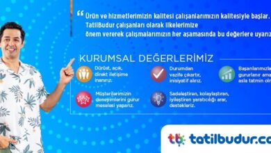  fotoğrafı