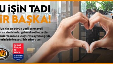  fotoğrafı