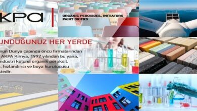  fotoğrafı