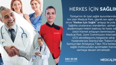  fotoğrafı