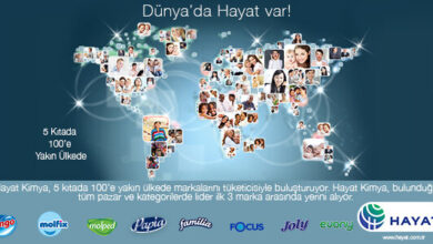  fotoğrafı