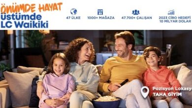  fotoğrafı