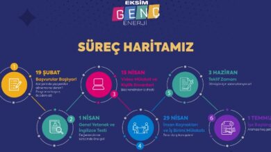  fotoğrafı