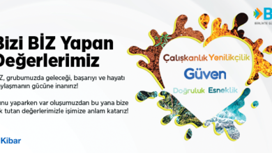  fotoğrafı