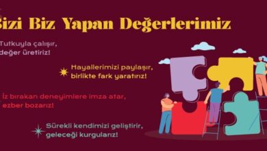  fotoğrafı