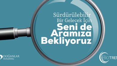  fotoğrafı